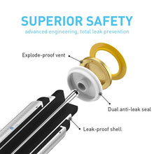 将图片加载到图库查看器,NECTIUM AA Alkaline Batteries 48 Count …