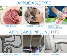 将图片加载到图库查看器，Deodorizing the home kitchen, strong pipe dredging agent, toilet clogged sewer dredging agent
