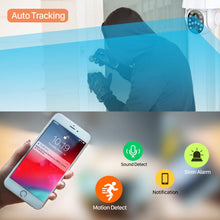 将图片加载到图库查看器，HD night vision monitor
